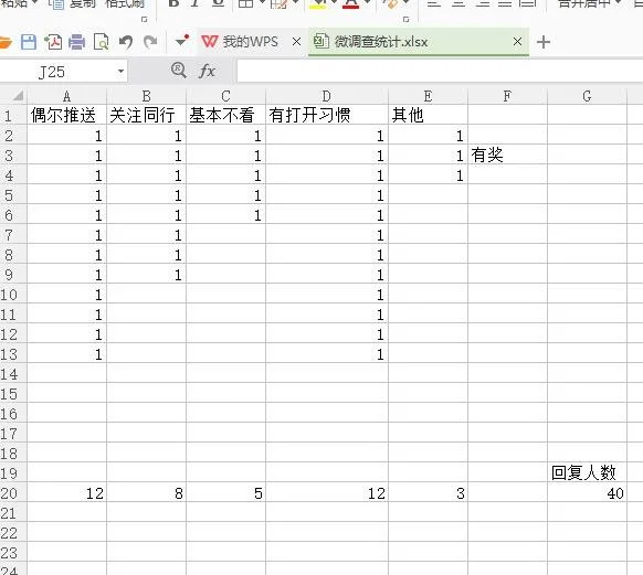 阿里地区企业应该注册微信服务号还是微信订阅号  岛内营销dnnic.cn